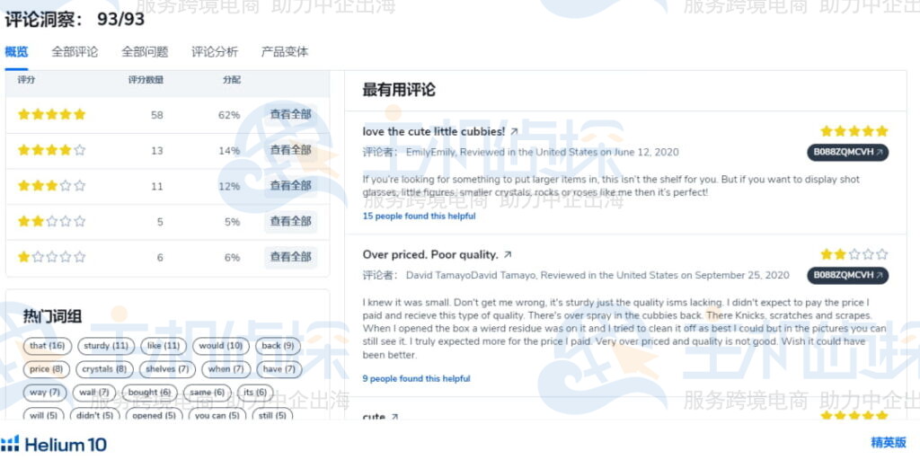 单个产品页面