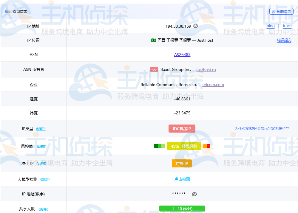 IP测试