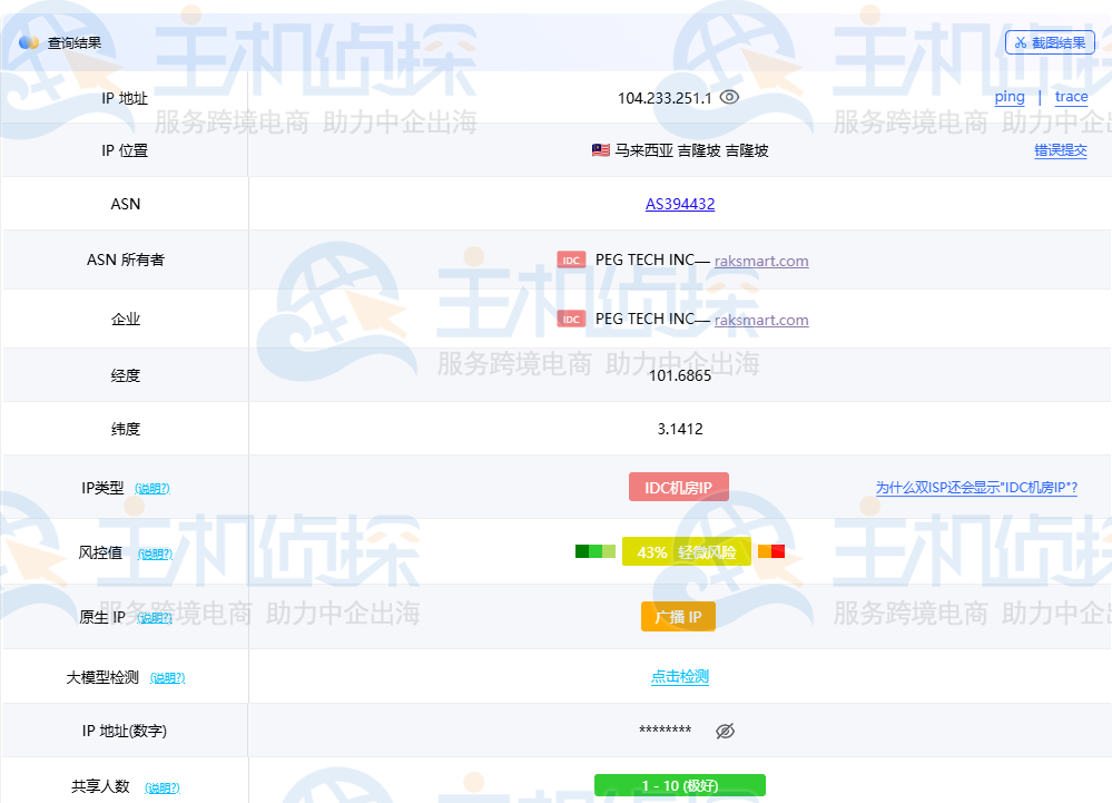IP质量测试