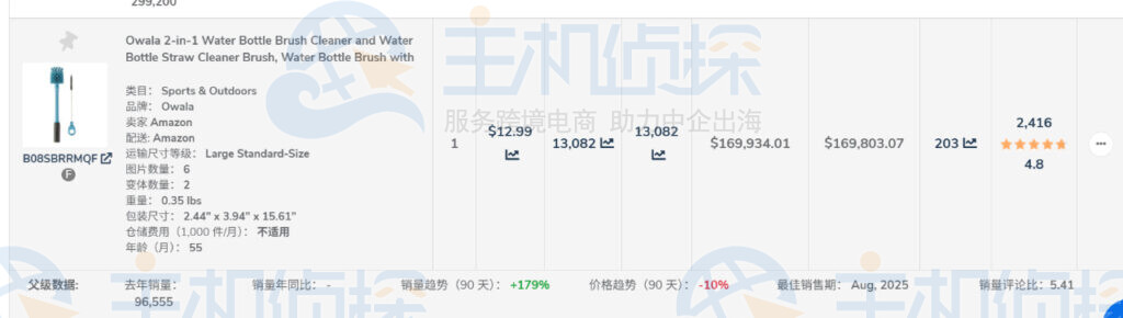 进行筛选