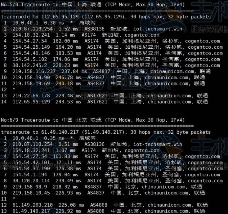 回程路由