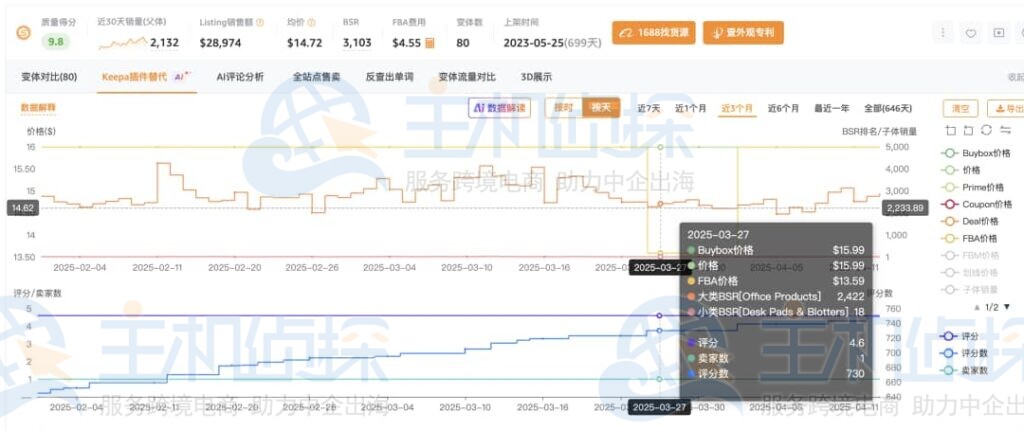 更精细的分析