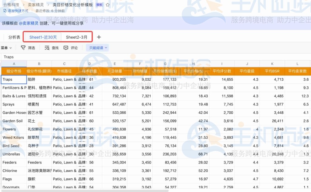 初步处理数据