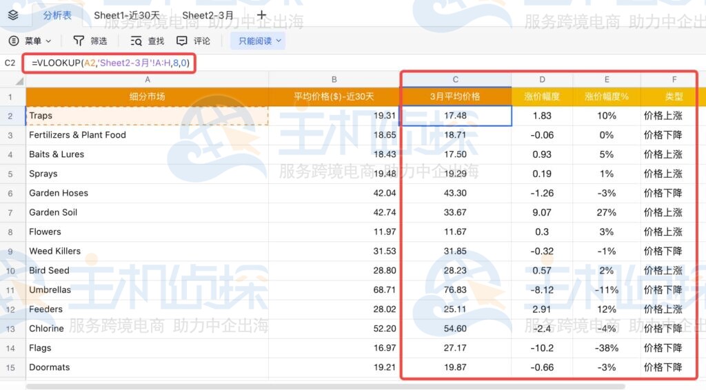 初步处理数据