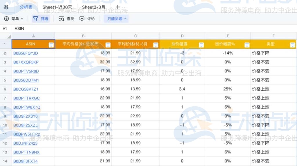 初步处理数据