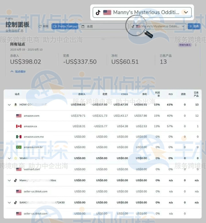 利润计算器Profits