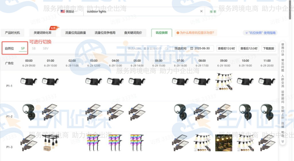 广告分时策略调整