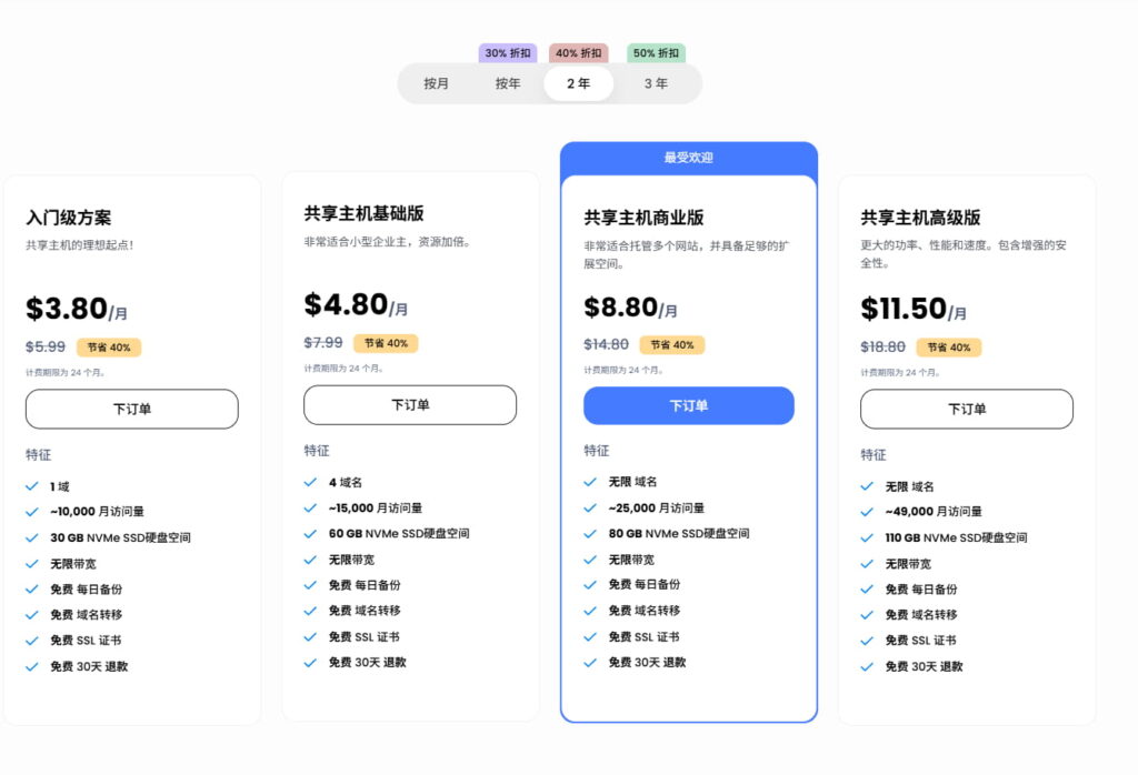 Ultahost共享虚拟主机