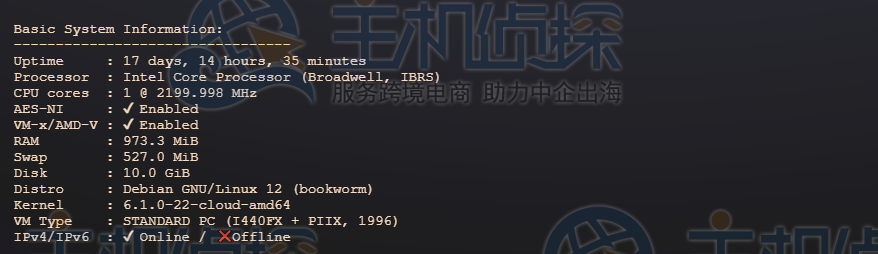 CPU性能测试