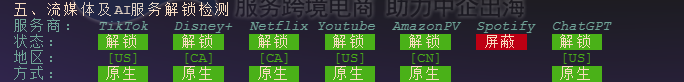 流媒体测试