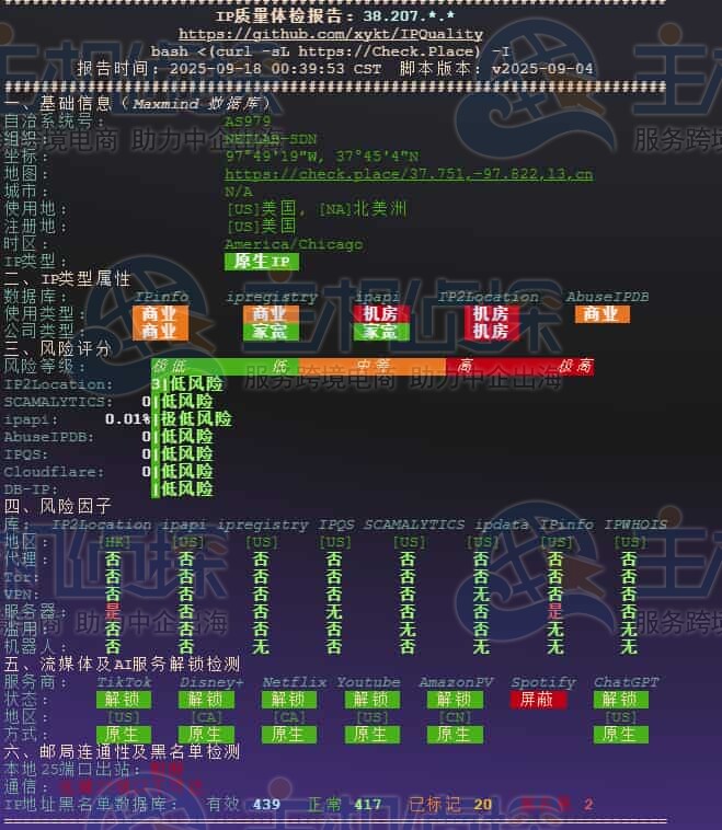 IP质量测试