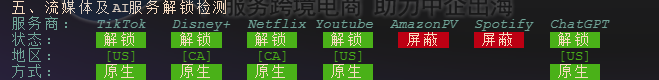 流媒体测试