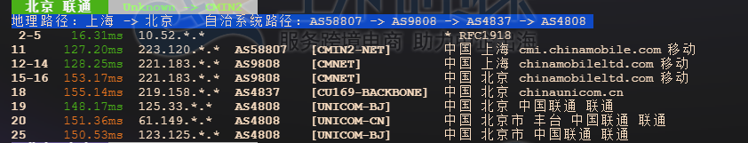 联通回程