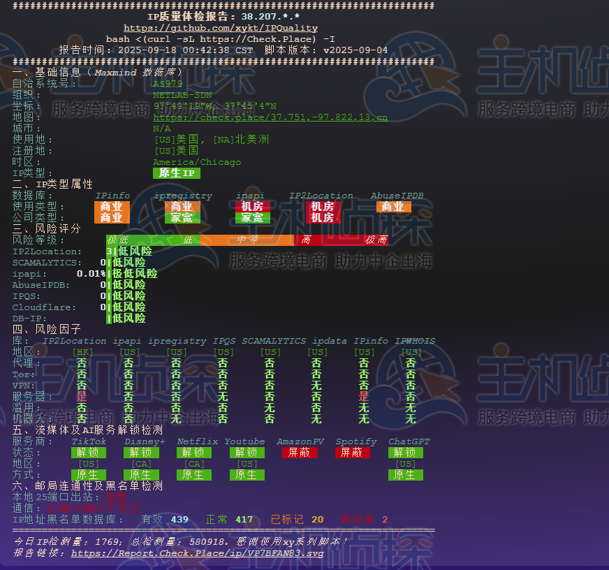 IP质量测试