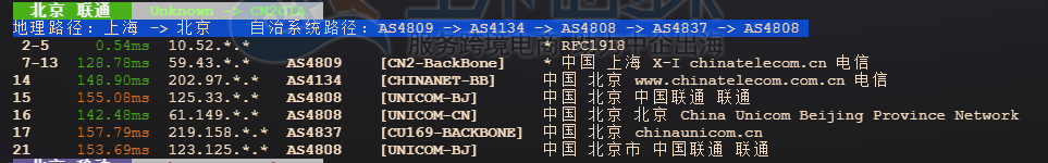 联通路由