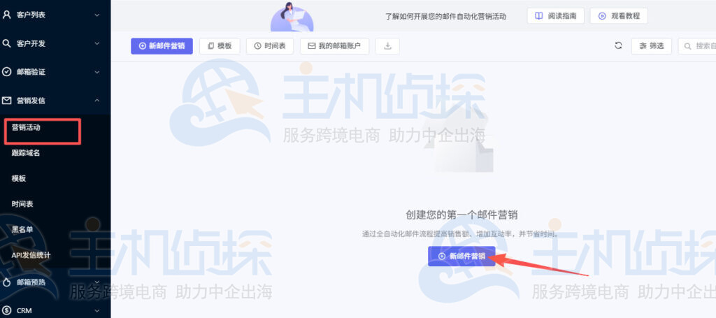 点击+新邮件营销按钮。