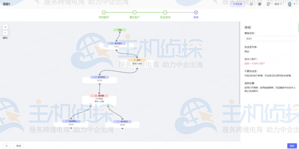 Geeksend自动化营销邮件步骤更改