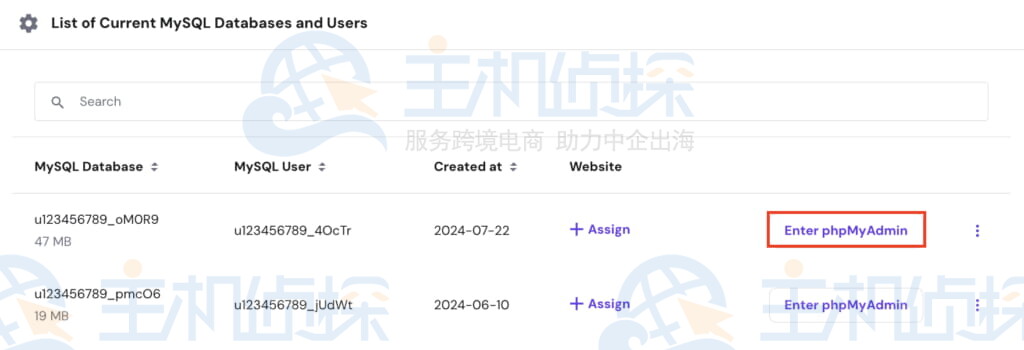 站点的数据库名称