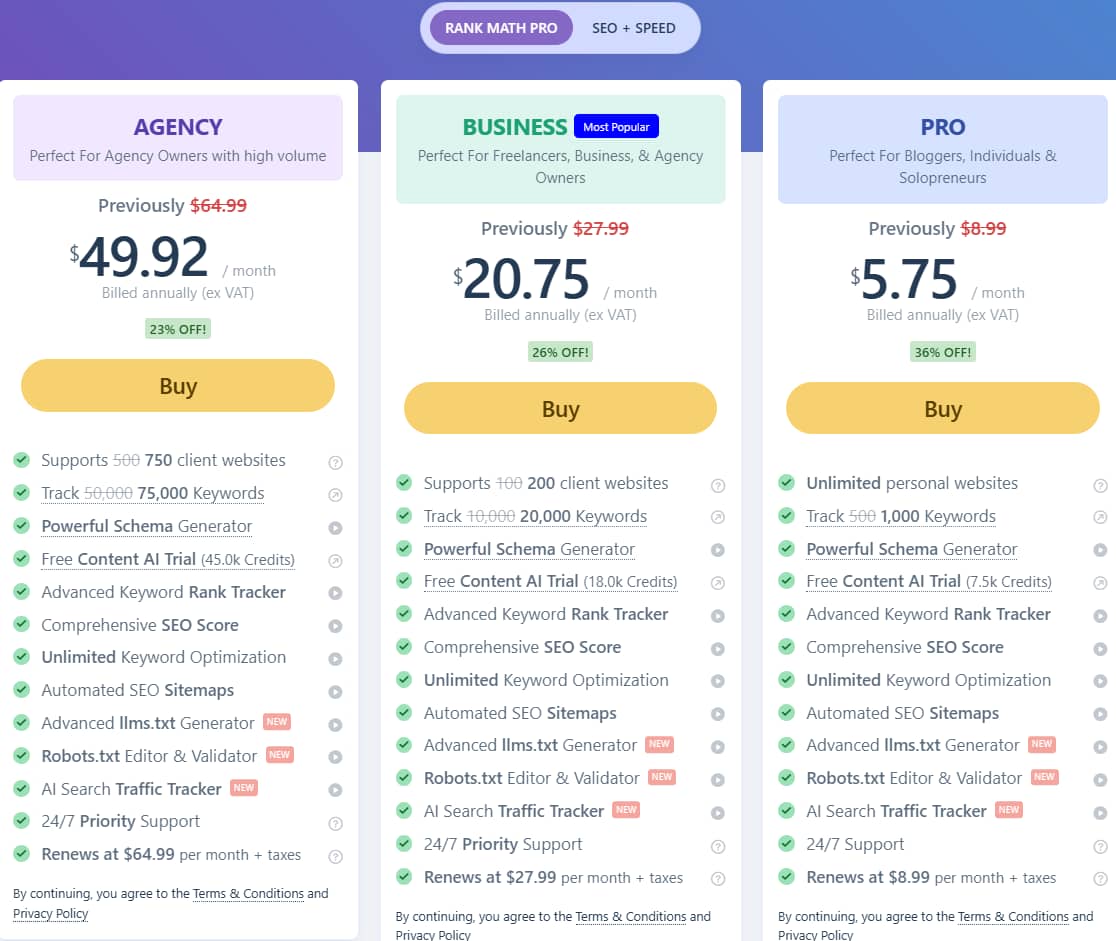 Rank Math插件万圣节促销价格