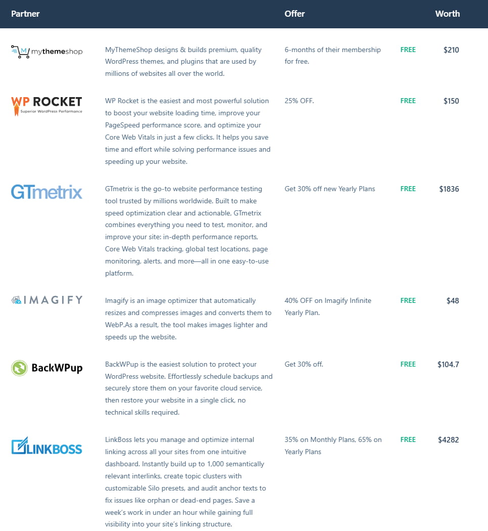 Rank Math插件万圣节促销送的建站工具