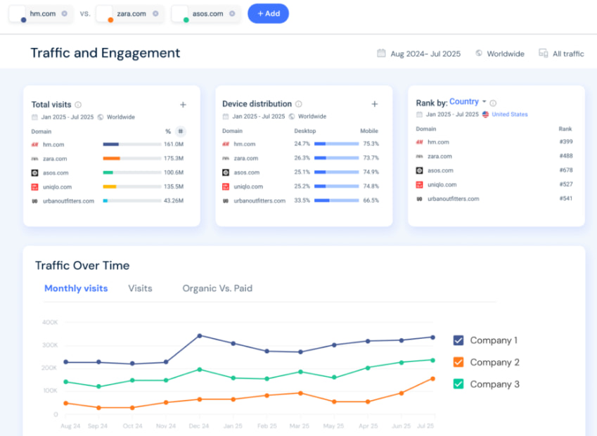 网站情报解决方案