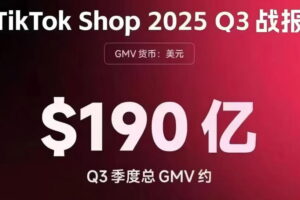 TikTok Shop 2025年第三季度GMV达190亿美元