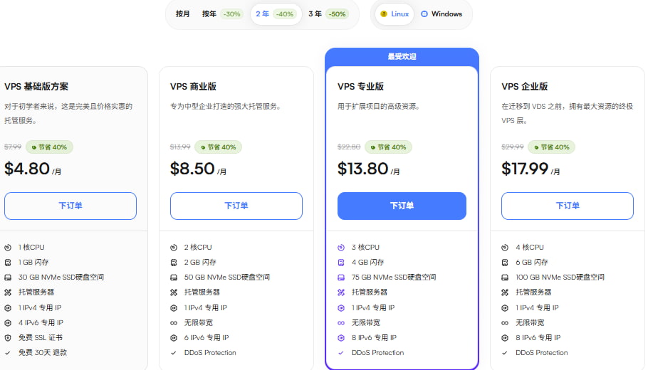 Ultahost VPS主机价格