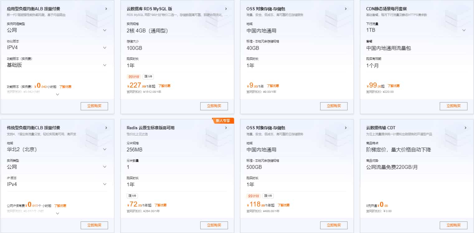 弹性扩展OSS