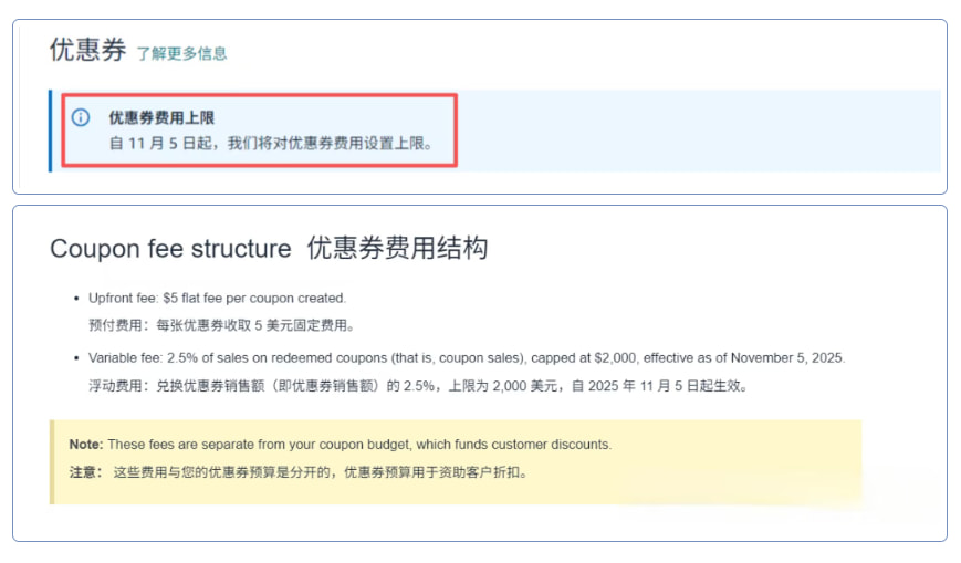 美国站优惠券方式