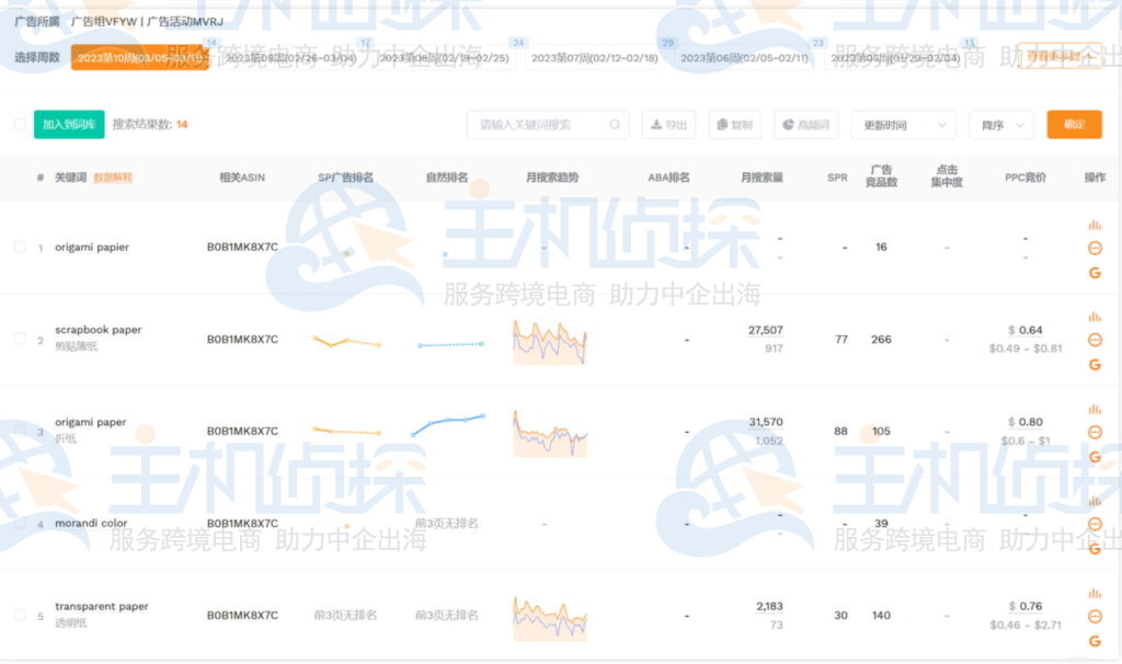 卖家精灵-广告洞察