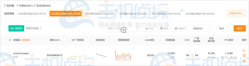 卖家精灵-广告洞察