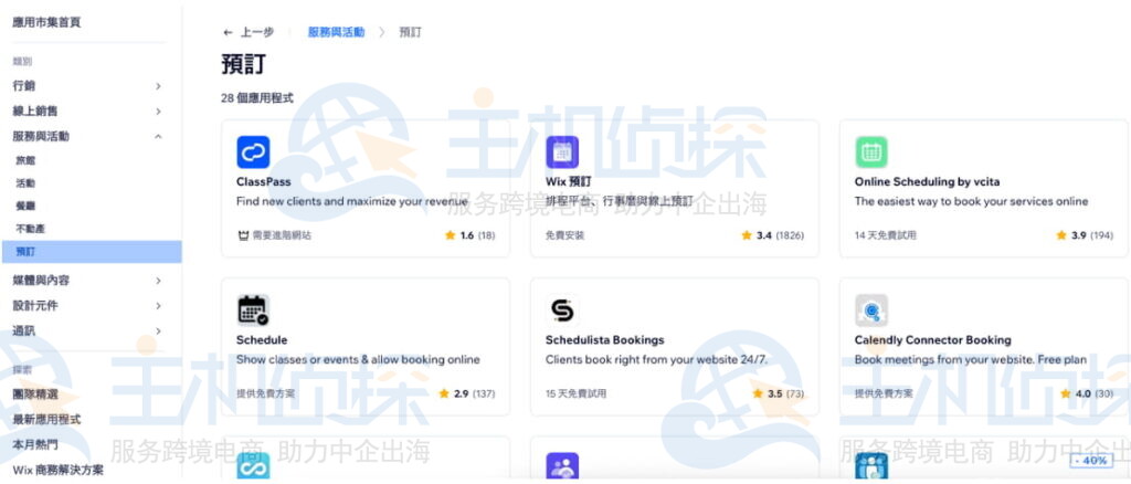 Wix应用生态