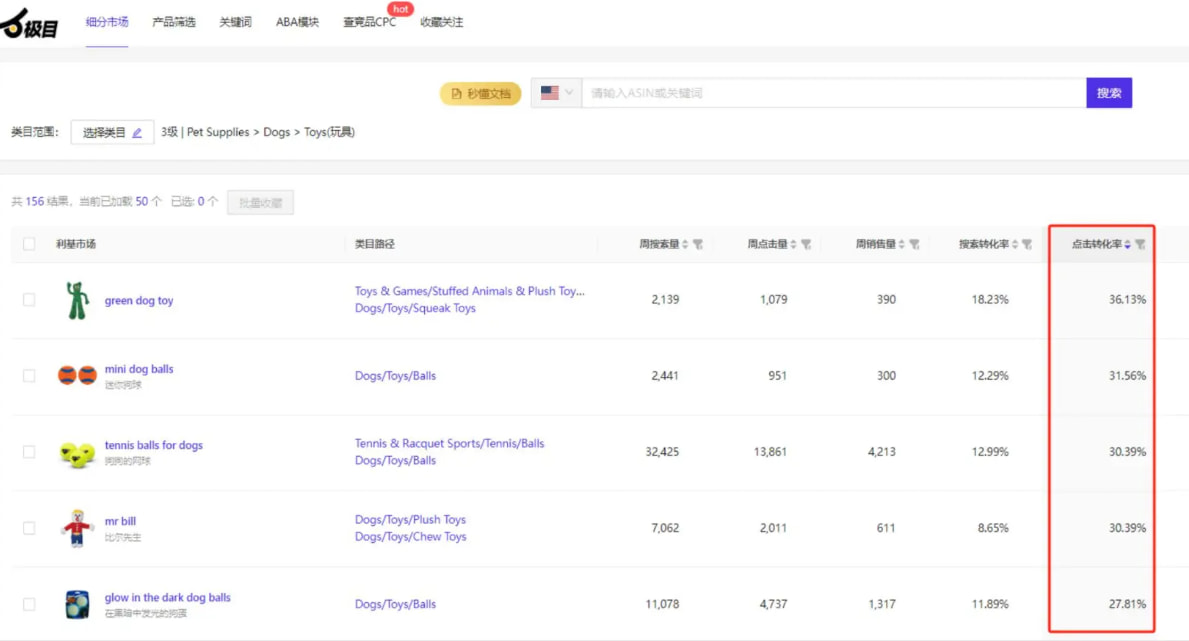 查看细分市场点击转化率