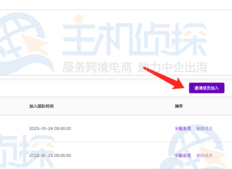 点击邀请成员加入