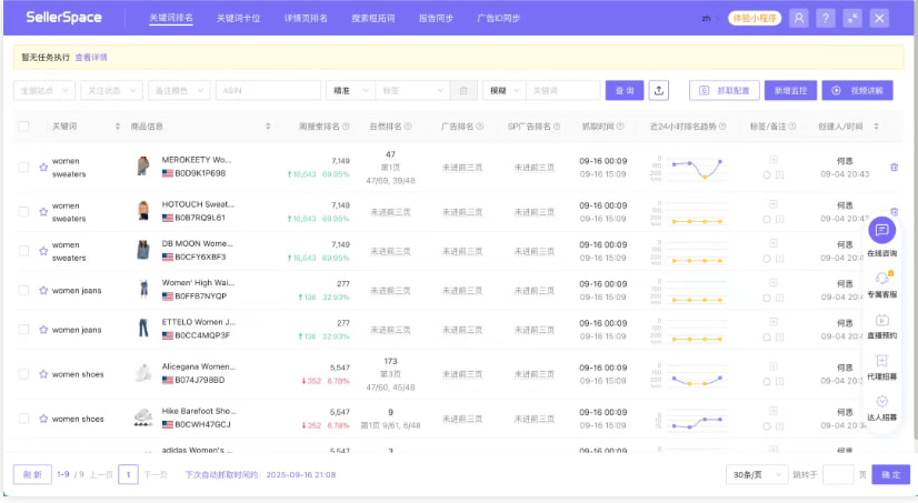 监控词的最新排名
