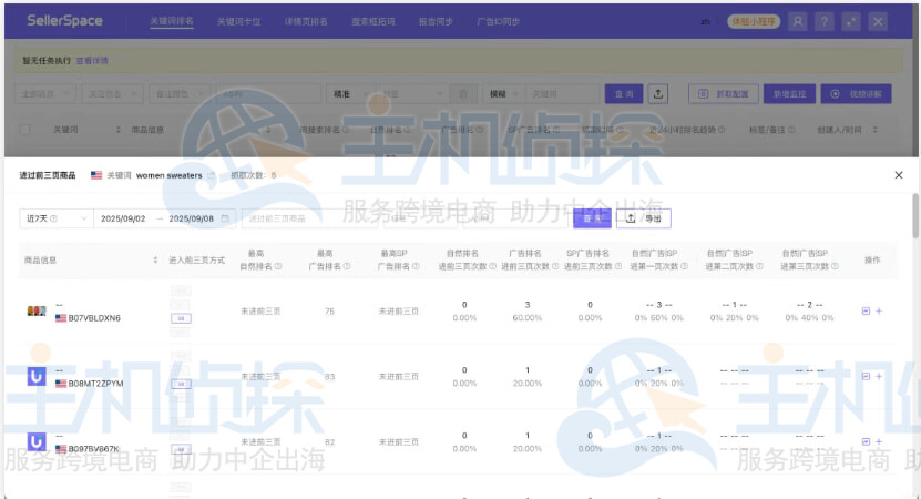 动态全掌握