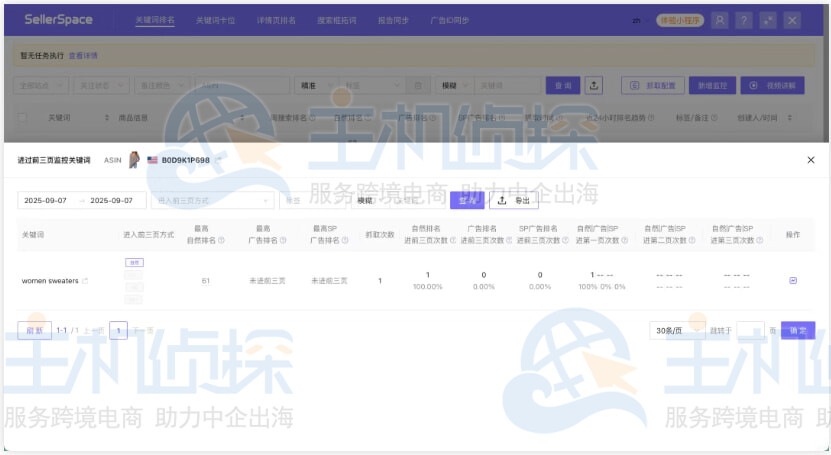 两个关键指标