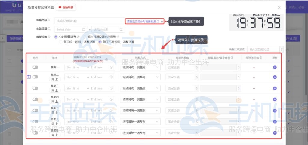 优麦云分时预算策略