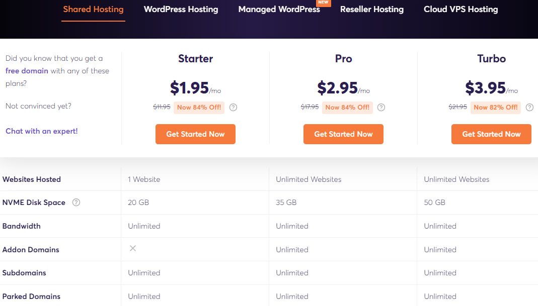 ChemiCloud共享主机黑五方案