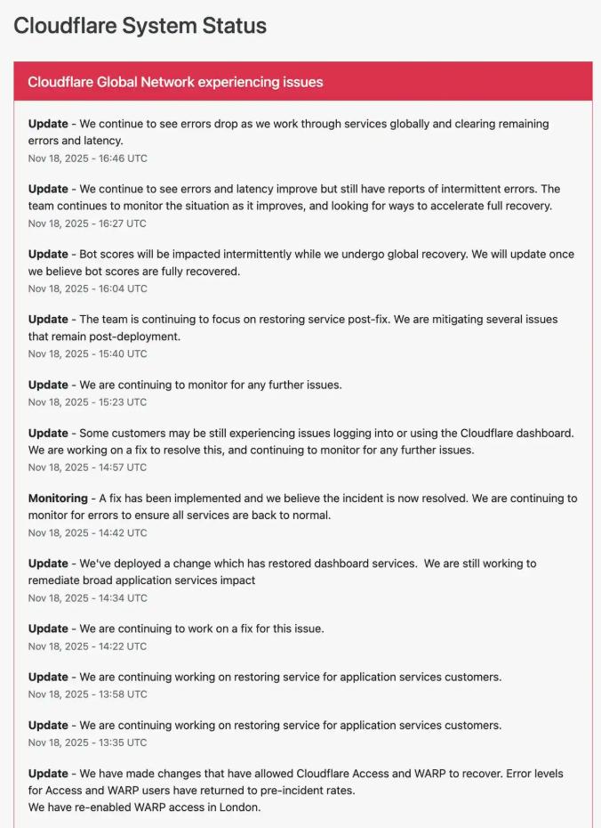 Cloudflare更新修复进度