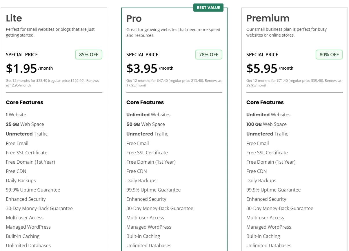 GreenGeeks WordPress主机