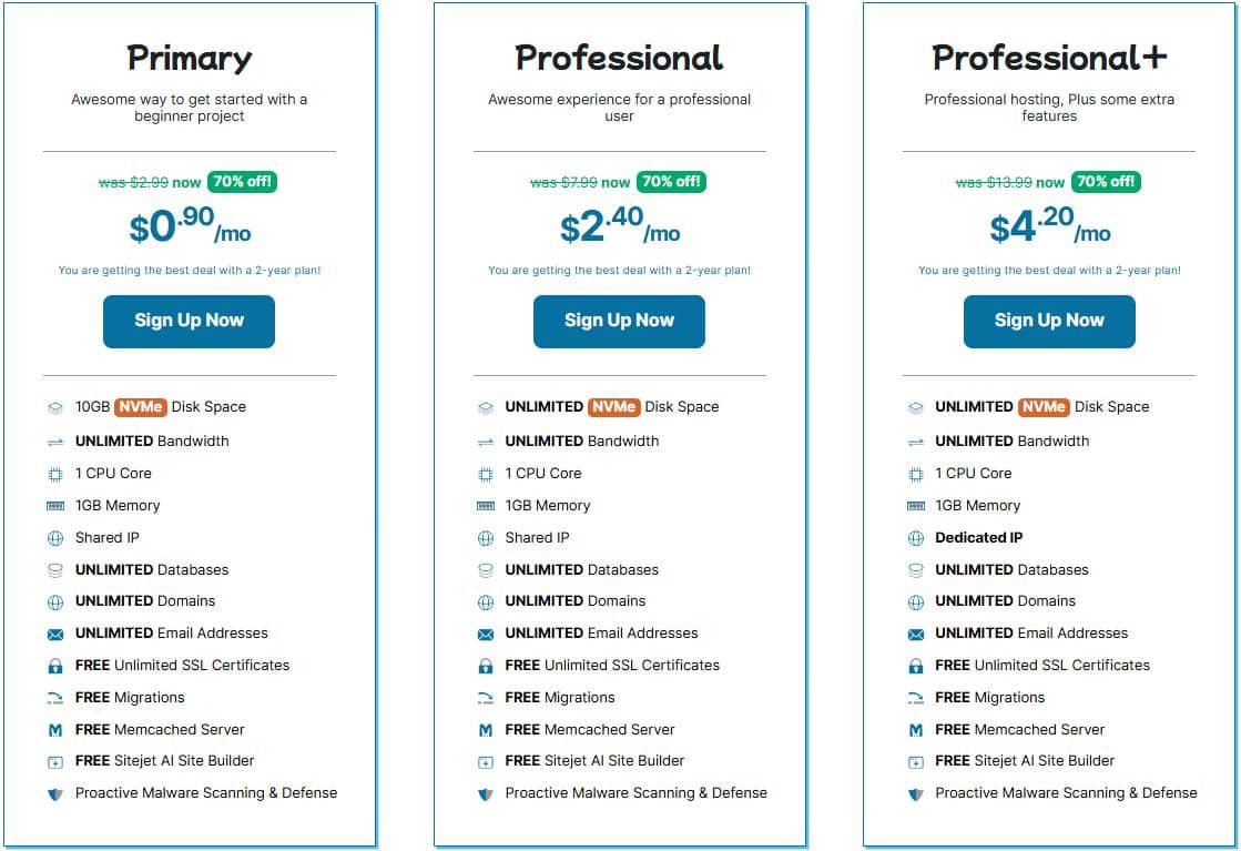 HawkHost全机房虚拟主机