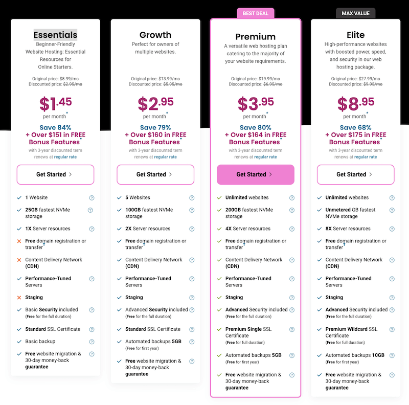 获取HostPapa黑色星期五优惠