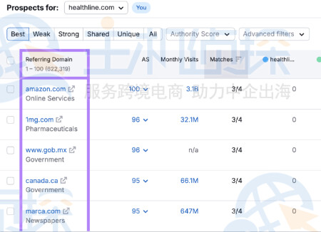 最佳链接构建的潜在客户