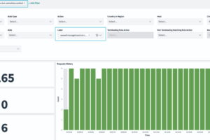 部署Amazon WAF Bot Control