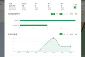 基础网站流量统计（免费）