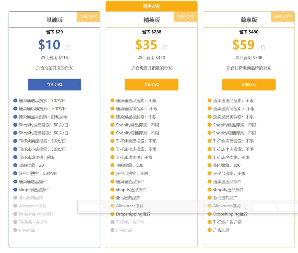 FindNiche黑五活动方案