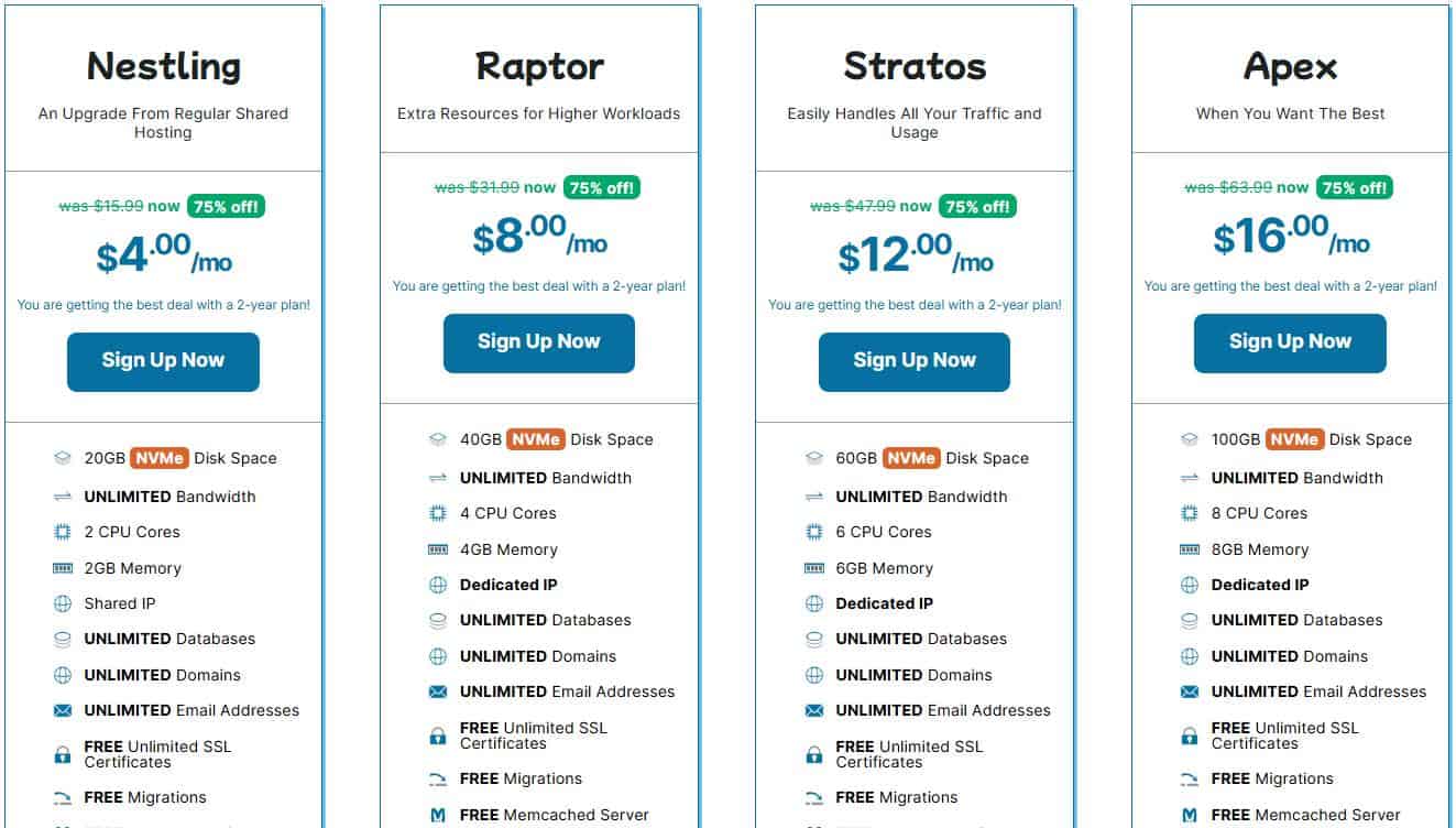 HawkHost香港半专用