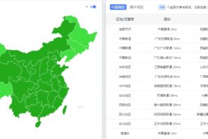 全国三网Ping