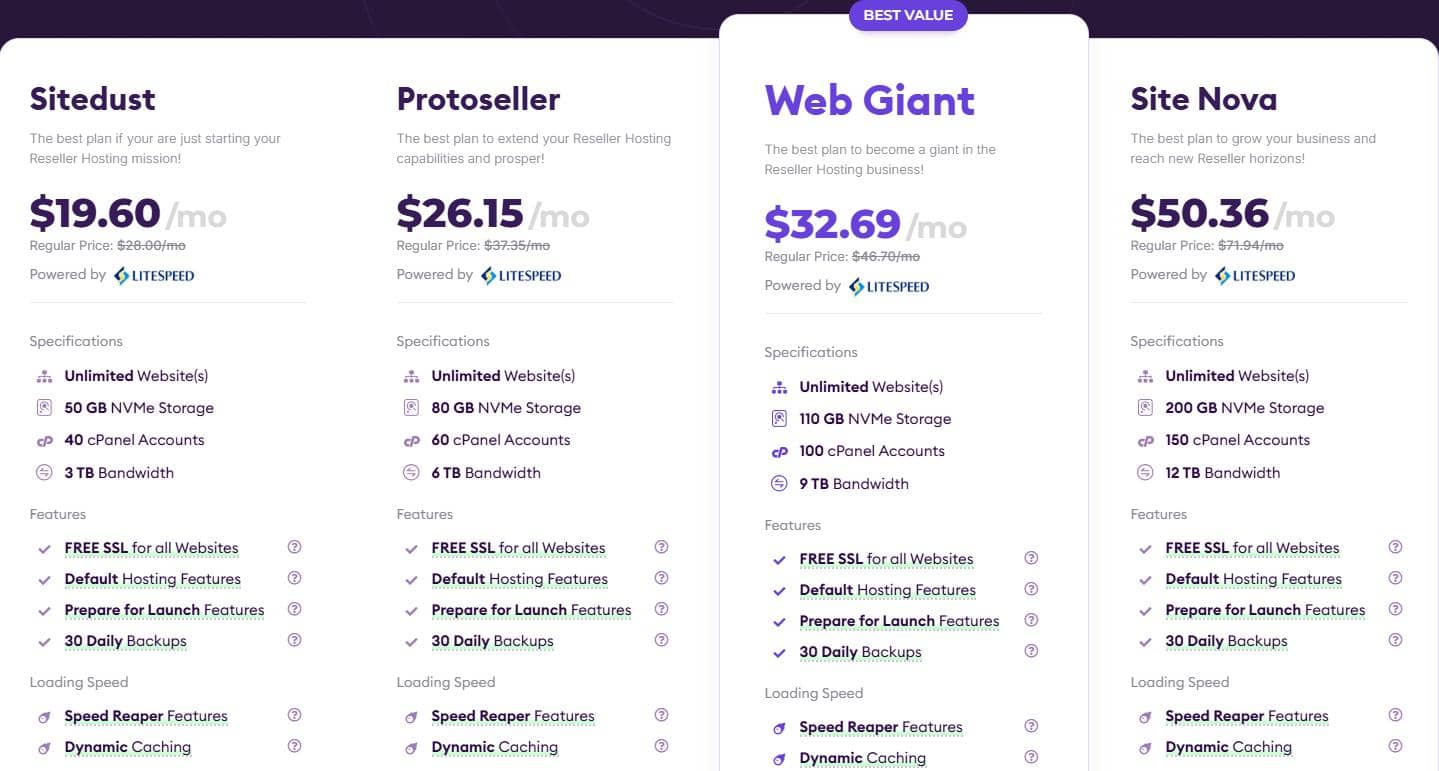HostArmada经销商主机